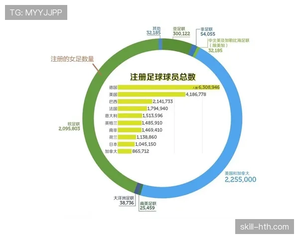 足球球员排名 足球球员排名