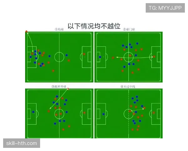 越位线判定到底有多复杂？VAR如何准确判断边界位置