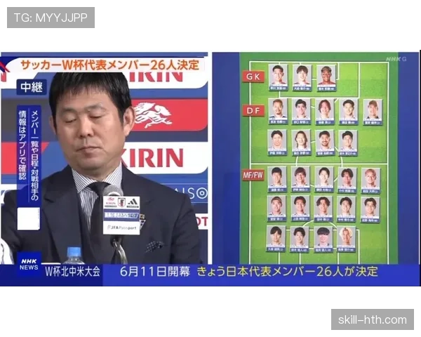 2026世界杯日本队阵容预测：森保一能否打造亚洲最强十一人